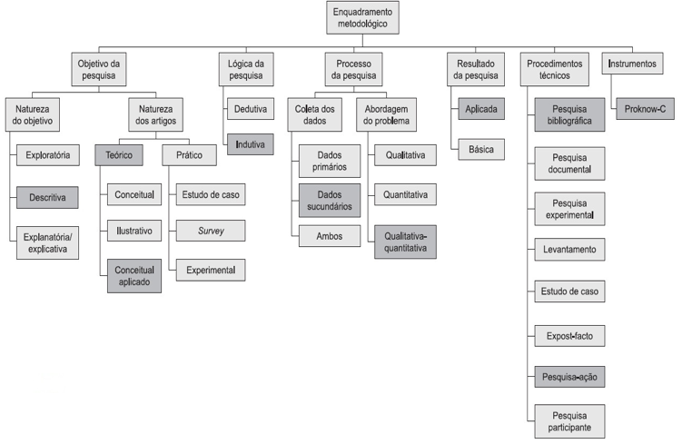 C:\Users\Ricardo Dias\Desktop\arquivos organizar\figura 1.jpg